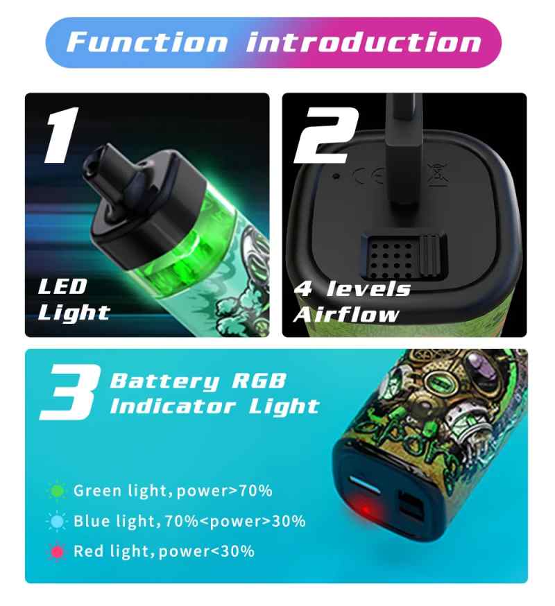 VapSolo TORNADO 10000 introduction VapSolo TORNADO 10000 introduction