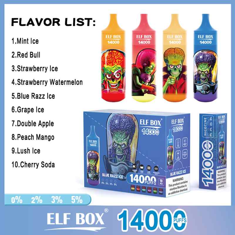 ELF BOX RGB14000 1