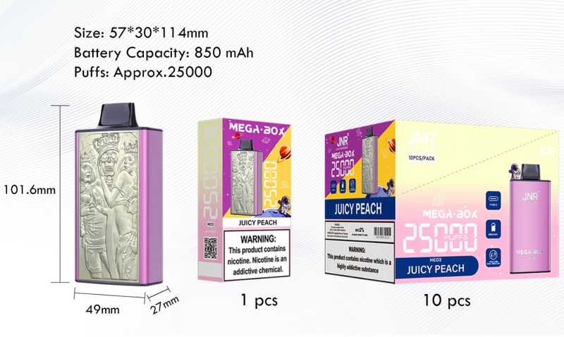 JNR Mega Box 25000 6