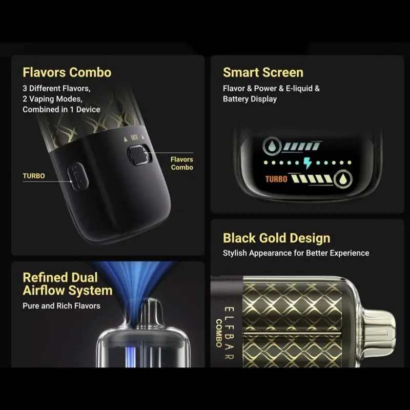 Elf-Bar-Combo-25000-Puffs-3-Flavor-Disposable-Vape-Wholesale-ELFBAR Combo 25000 Elf-Bar-Combo-25000-Puffs-3-Flavor-Disposable-Vape-Wholesale-ELFBAR Combo 25000