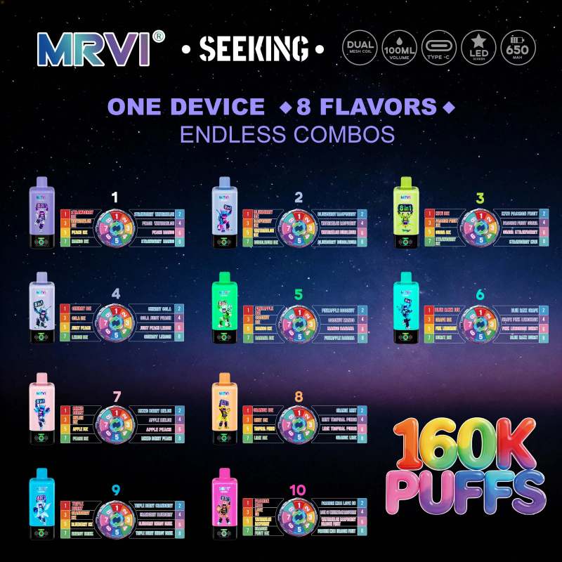 MRVI-160K-2MRVI SEEKING 160K 8 in1 MRVI-160K-2MRVI SEEKING 160K 8 in1